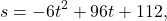 \begin{equation*} s = -6t^2 + 96t + 112, \end{equation*}