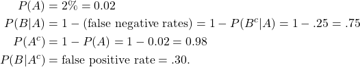 \begin{align*} P(A) & = 2 \% = 0.02 \\ P(B|A) & = 1- \text{(false negative rates)}= 1-P(B^c|A) = 1- .25 = .75 \\ P(A^c) & = 1 - P(A) = 1 -0.02 = 0.98 \\ P(B|A^c) & = \text{false positive rate} = .30. \end{align*}