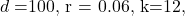 d = $100, r = 0.06, k=12,