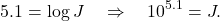 \begin{equation*} 5.1 = \log J \quad \Rightarrow \quad 10^{5.1} = J.\end{equation*}