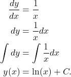 \begin{align*} \frac{dy}{dx}  & = \frac{1}{x} \\ dy & = \frac{1}{x}dx \\ \int dy & = \int \frac{1}{x} dx \\ y(x) & = \ln(x) + C. \end{align*}