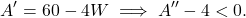 \begin{equation*} A' = 60-4W \implies A'' -4 < 0. \end{equation*}