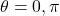 \theta = 0, \pi