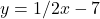 y = 1/2x -7