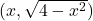 (x, \sqrt{4-x^2})