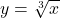 y = \sqrt[3]{x}