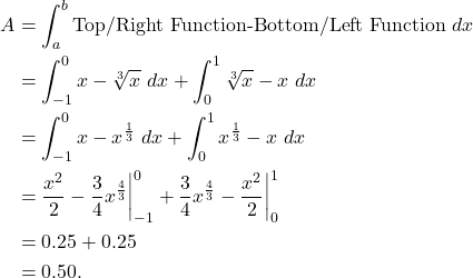 \begin{align*} A & = \int_{a}^{b} \text{Top/Right Function-Bottom/Left Function} \ dx \\ & = \int_{-1}^{0} x- \sqrt[3]{x} \ dx + \int_{0}^{1} \sqrt[3]{x}-x \ dx \\ & = \int_{-1}^{0} x - x^{\frac{1}{3}} \ dx + \int_{0}^{1} x^{\frac{1}{3}} - x \ dx \\ & = \frac{x^2}{2} -\frac{3}{4}x^{\frac{4}{3}}\bigg|_{-1}^{0} + \frac{3}{4}x^{\frac{4}{3}}-\frac{x^2}{2}\bigg|_{0}^{1}\\ & = 0.25 + 0.25 \\ & = 0.50 . \end{align*}