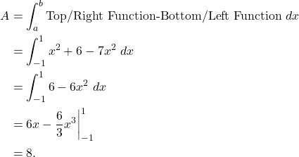 \begin{align*} A & = \int_{a}^{b} \text{Top/Right Function-Bottom/Left Function} \ dx \\ & = \int_{-1}^{1} x^2 + 6 - 7x^2 \ dx \\ & = \int_{-1}^{1} 6 - 6x^2 \ dx \\ & = 6x -\frac{6}{3}x^3\bigg|_{-1}^{1} \\ & = 8 . \end{align*}