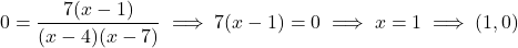 \[0 = \frac{7(x-1)}{(x - 4)(x - 7)} \implies 7(x - 1) = 0 \implies x = 1 \implies (1, 0)\]